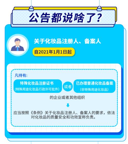 国家药监局：明年1月1日起_美容美发机构应在显著位置展示所用化妆品包装(化妝品日起展銷會)