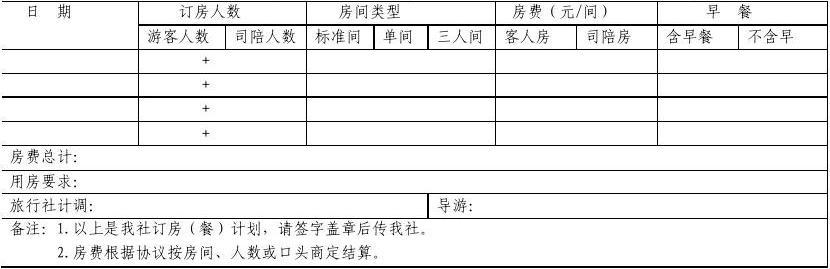 什么是单房差？去旅游什么情况下需要补单房差？(遊客旅行社旅遊)