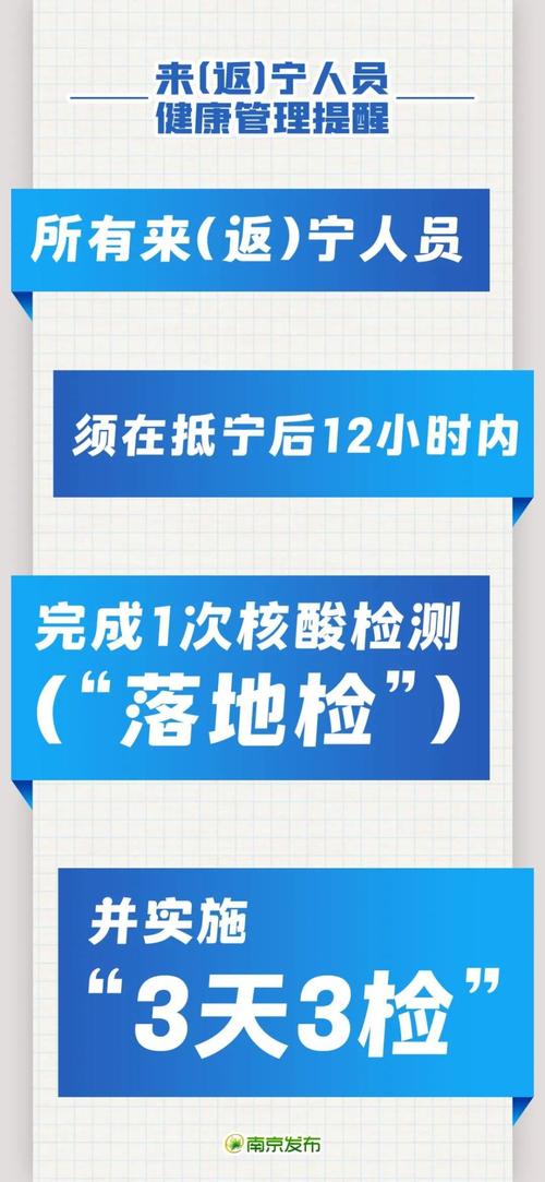 南京市建邺区、江宁区、雨花台区、鼓楼区发布通报！有轨迹交叉人员请速报备！(核酸疫情鼓樓)