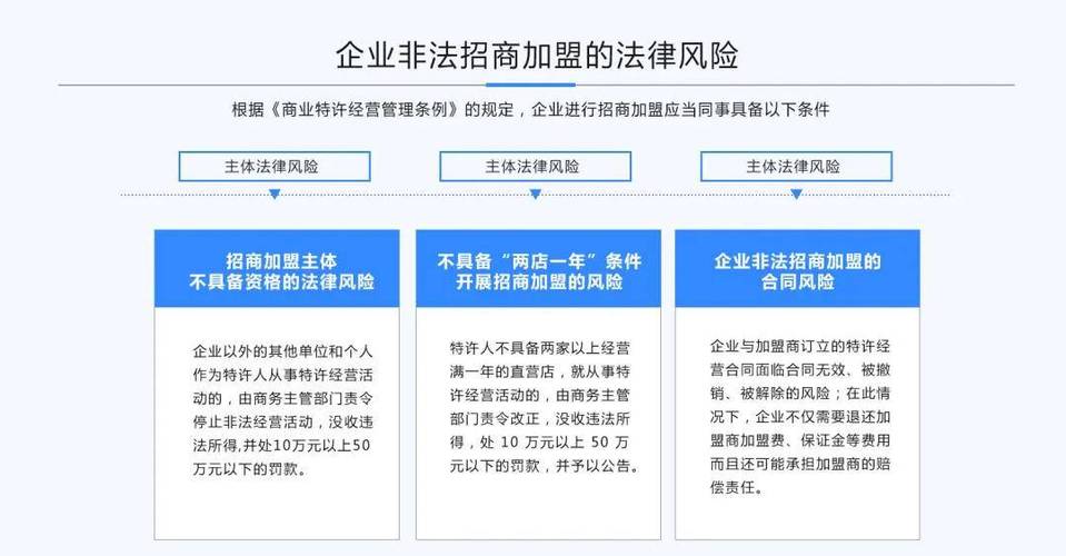 美容院加盟认准特许经营备案_才合法有保障！（创业必看！！！）(特許經營備案品牌)