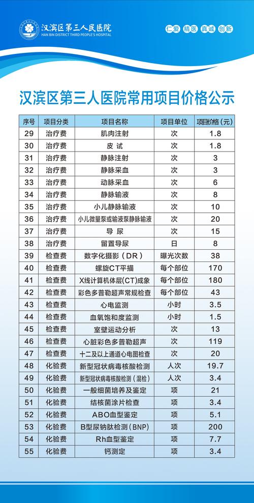 湖北省医疗卫生机构价格公示办法12月1日起施行_一图了解(公示醫療衛生機構)