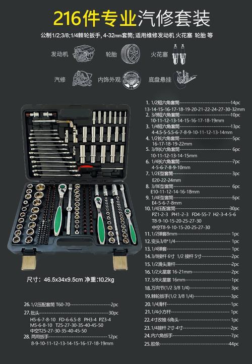 常用汽修工具的名称和作用(汽修工具作用)