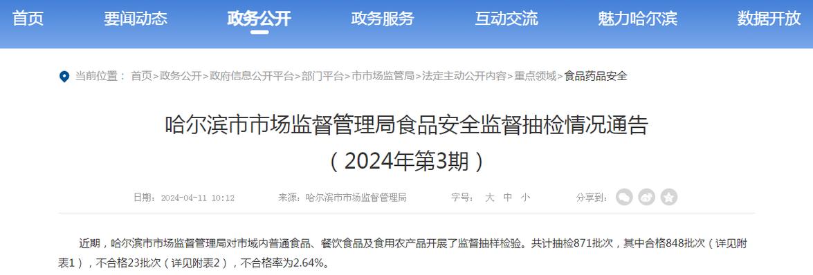 黑龙江省市场监督管理局2021年第27期食品抽检：水果制品​59批次全部合格(食品有限公司超市山楂)