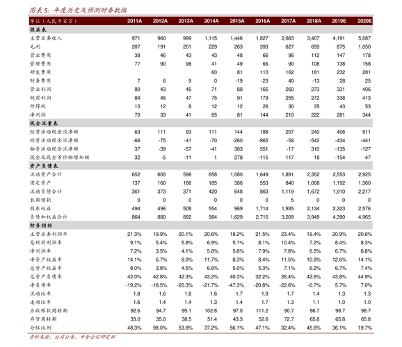 在广东省梅州市_月薪8000算低收入水平吗？(月薪大約在低收入)