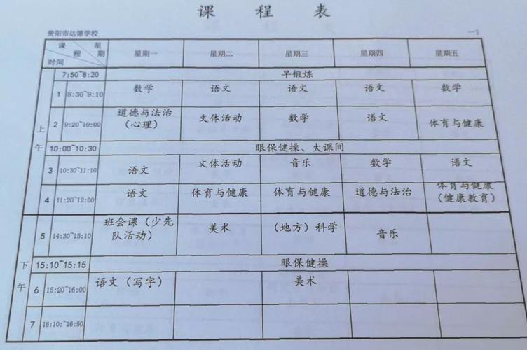 一中国际部、李端棻中学……贵阳9所学校课表在此！看看孩子在学什么(課表在此在學)