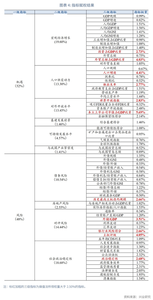 一带一路长沙故事：我在阿联酋卖女装(中國城市場投資)