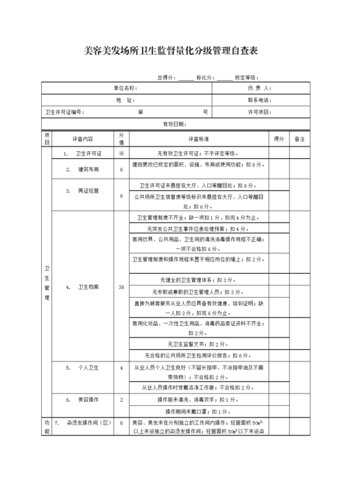 台儿庄区组织开展美容医疗机构卫生监督量化分级工作(醫療機構量化美容)