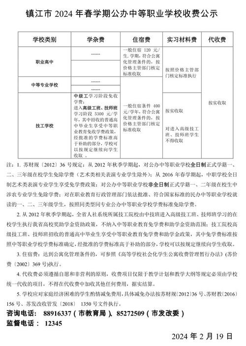 昆明云玺中加学校6万/年……昆明部分民办小学学费公布(招生計劃收費標準學校地址)