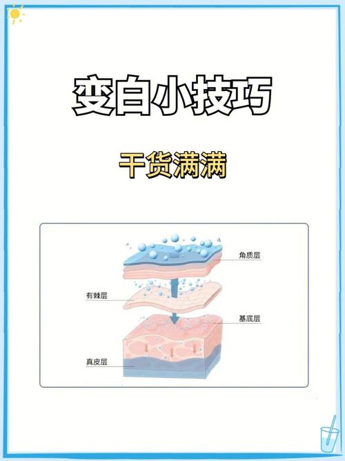 美白不能“急于求成” 当心美白不成反中毒(美白人民網祛斑)