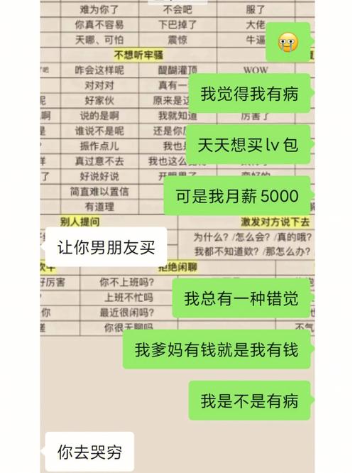 揭秘这家人气很高的贵妇超爱的小资门店！我身边铁公鸡闺蜜...(鐵公雞很高貴婦)