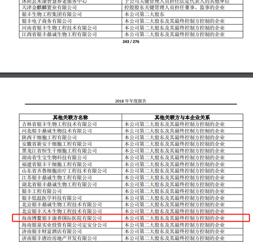 疫苗风波中的银丰系：资产超百亿_曾30亿卖干细胞公司(銀豐齊魯億元)