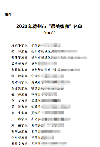 2020年度德州市“最美家庭”名单出炉 快看看有你邻居吗？(傢庭小區城區)