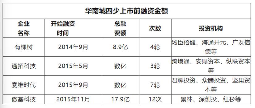 2021年景德镇哪些消费投诉占比高？维权方式有哪些？速看！(比高投訴年景)