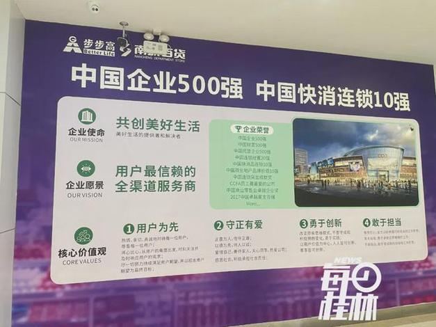 南宁3家步步高南城百货门店关闭_原购物卡是否还能使用？(百貨步步高超市)