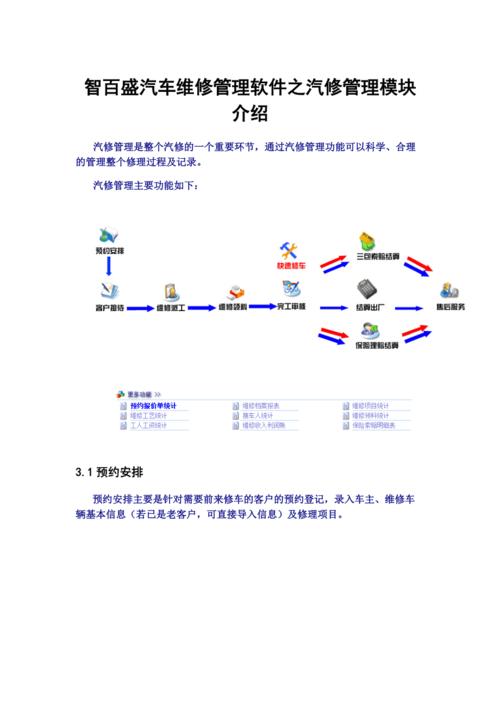 使用汽车维修美容管理软件的优势有哪些？(管理軟件汽車維修美容)