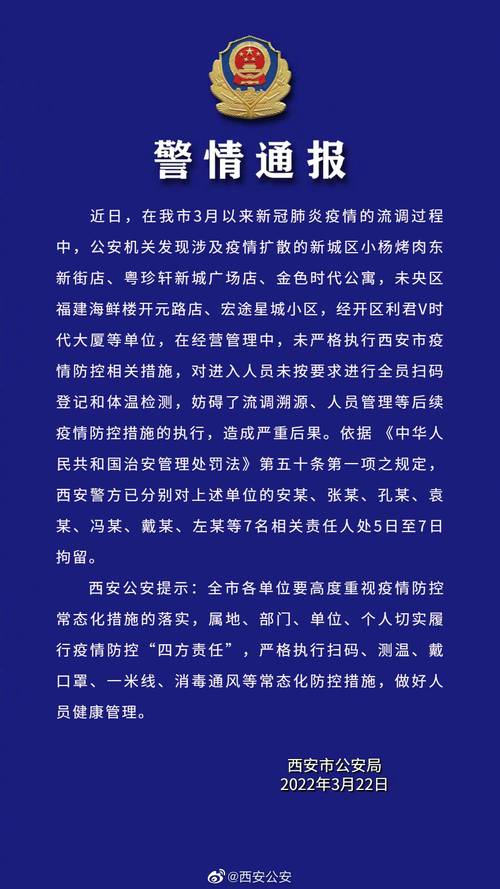 滨州经济技术开发区公布未落实疫情防控措施典型案例(測溫存在問題防控)