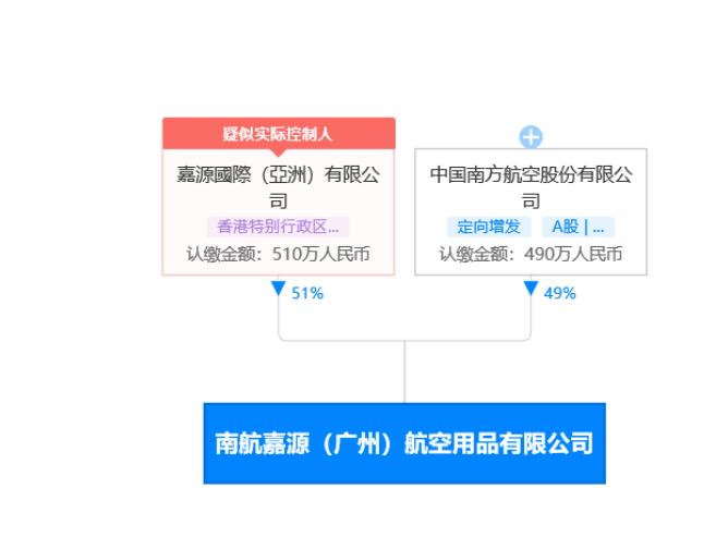 南航嘉源一款速溶咖啡不合格！企业：系标签问题_已整改(不合格南航速溶)