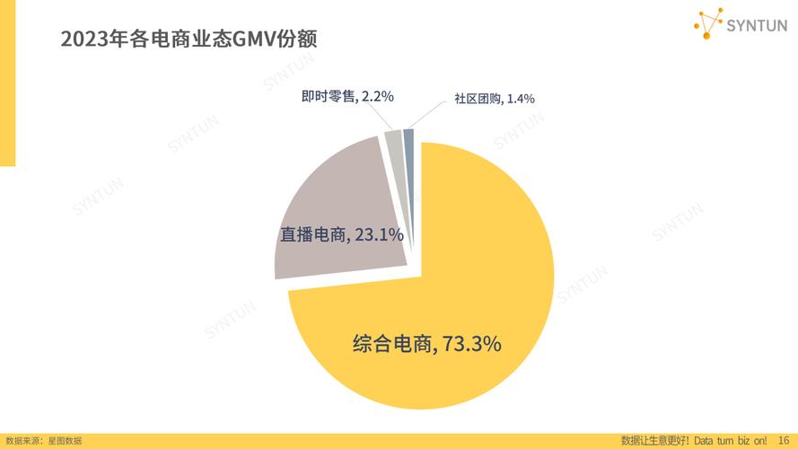 从传统电商到社交电商 美博会即将揭秘这些新时代趋势(社交新時代傳統)