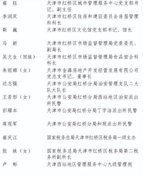 关于全国“人民满意的公务员”和“人民满意的公务员集体”拟表彰对象的公示(四級黨組書記)