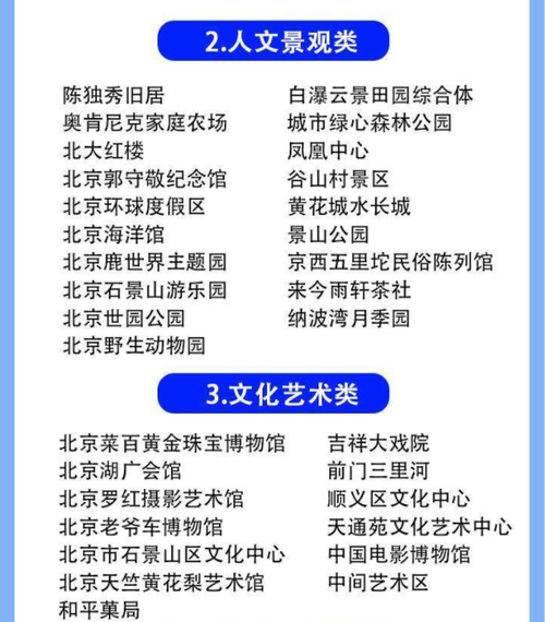 先收藏再打卡！2021北京网红打卡地新榜单揭晓(打卡文化消費)