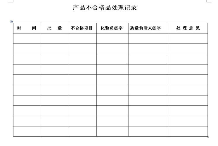 【杭州富阳】2024年2月抽检不合格产品汇总信息表(散裝不合格英華)