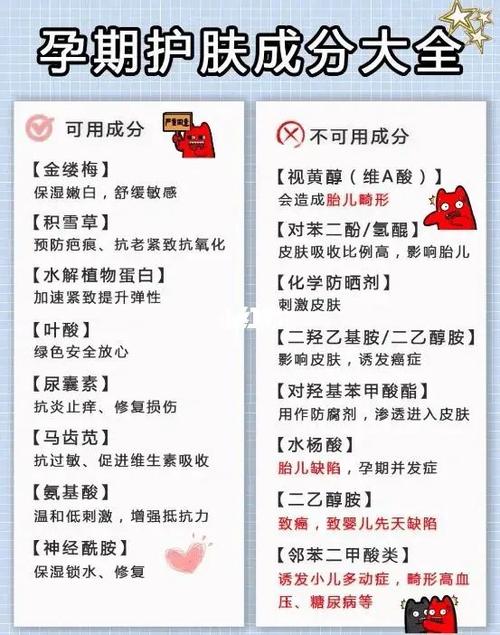 哺乳期可以用护肤品吗？会不会被婴儿吸收？这些成分要避开(哺乳期護膚品成分)