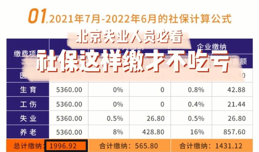 打遍31个省市社保局电话！总结出这样交社保_才不吃亏(社保醫保結出)