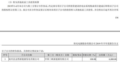 电站黑马卖卖卖？起底阳光电源的央企故事与业绩翻盘(陽光陽新新能源)