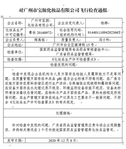 广东省药监局公布对广州南芳化妆品有限公司等企业监督检查情况(責令限期改正)