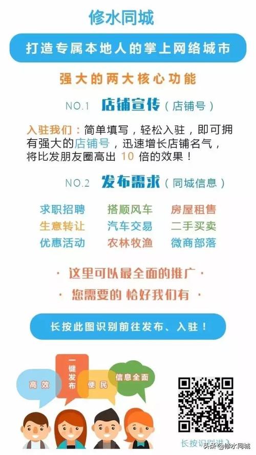 修水名企招聘！顺风车便民信息汇总\\2.20(聯系電話招聘出租)