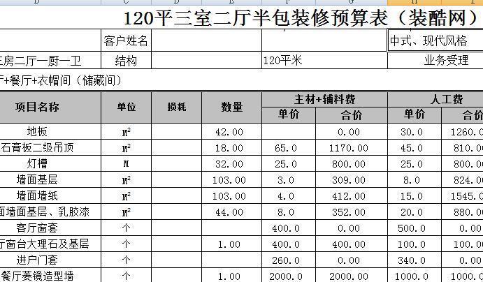 厦门120平米详细装修预算表_让你家的装修费用一目了然(裝修預算表損耗)