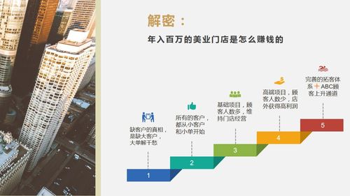 2020年度吉林市直管公共场所卫生信誉度登记评审结果公示(營區有限公司美容院)