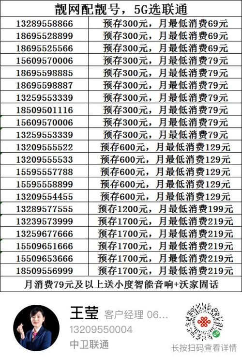 「中卫天天快讯」5月24日中卫招聘、房屋信息免发免看...(中衛工資招聘)