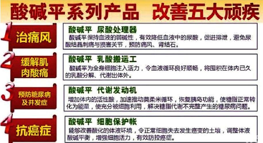 华林酸碱平官网关闭！商品遭多家电商平台下架_养生馆已搜索不到(酸堿官網養生)