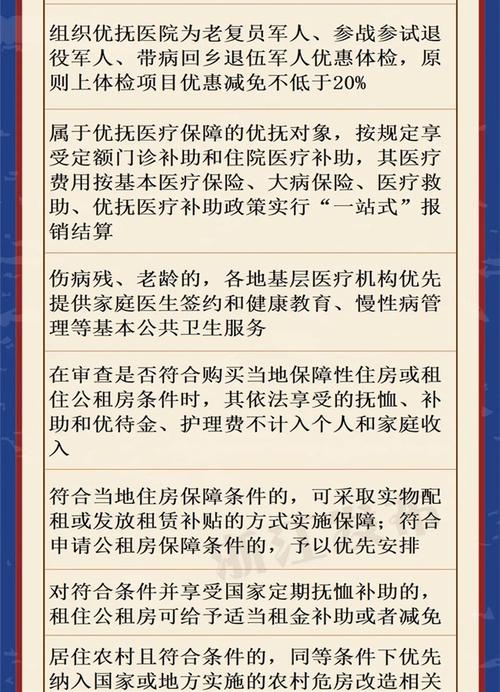 官宣！《2021年浙江省荣军医院退役军人医疗优惠办法》出炉(醫院優惠優撫)