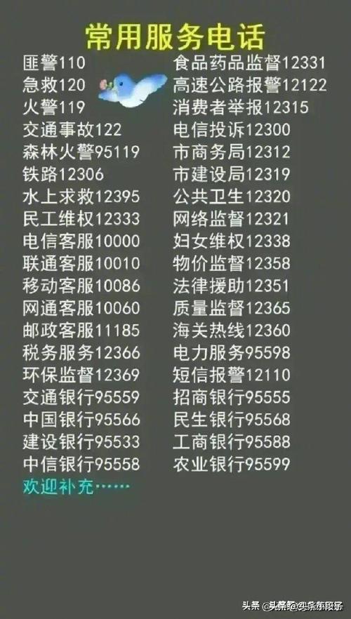 ​2021年拉萨市12315受理投诉举报6217件(投訴消費者消費)