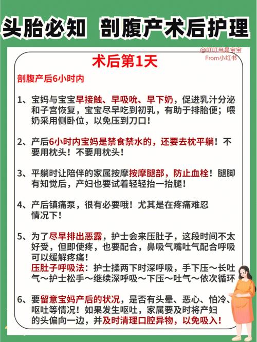 剖腹产妈妈们最关心的8个问题_都在这里了(剖腹產傷口產後)