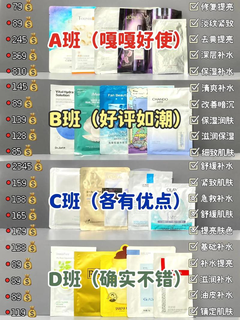 容貌焦虑_造富奇迹：每片面膜赚16块_这家公司一年爆赚8个亿(面膜億元公司)