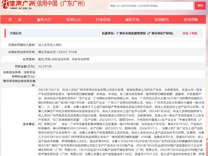 4年6次被罚270万元_“罚单常客”又来了？| 2024年第22期曝光台(化妝品監督管理局萬元)