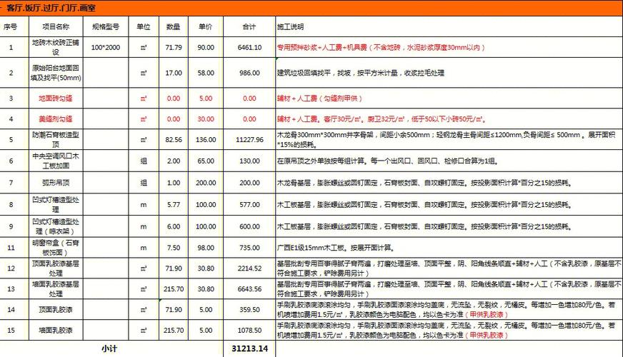 2023重庆装修公司口碑排名前十强（附装修报价）(裝修裝修公司裝飾)