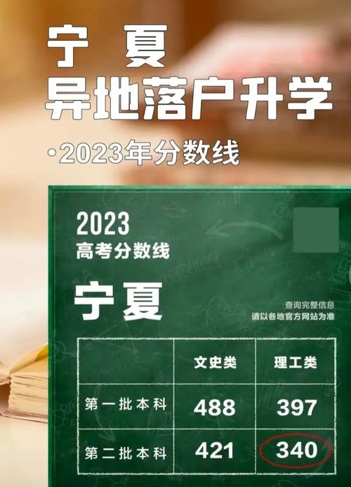 8月5日报名！宁夏启动2024年高校毕业生到机关事业单位实习_一类区每人每月2050元(實習高校畢業生畢業生)