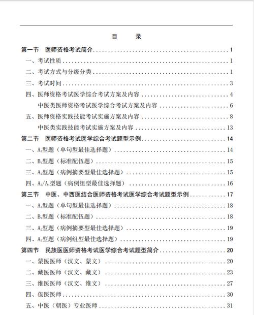 官方发布 | 2019年执业药师考试报名条件(中藥學藥學學士學位)