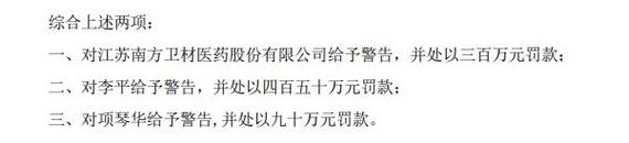 1.56亿资金被占_路通视信及多名高管被罚_或被ST(通視資金簡稱)