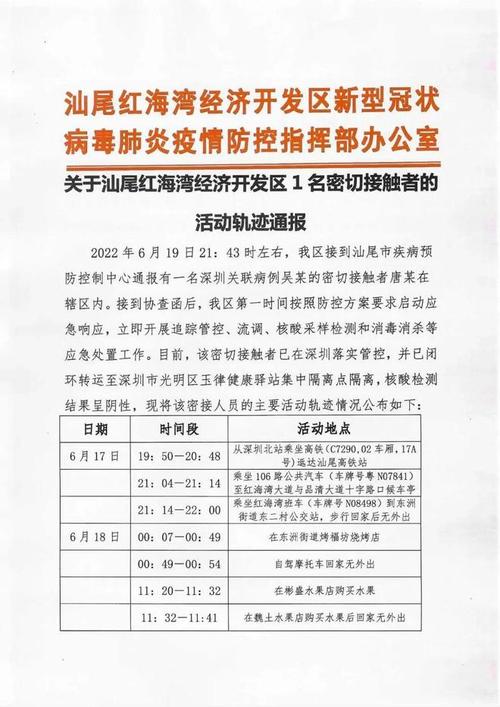 关于11名密切接触者在普宁市活动轨迹的情况通报(潮汕前往軌跡)