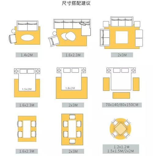 平面设计常用尺寸以及材质(尺寸材質平面設計)