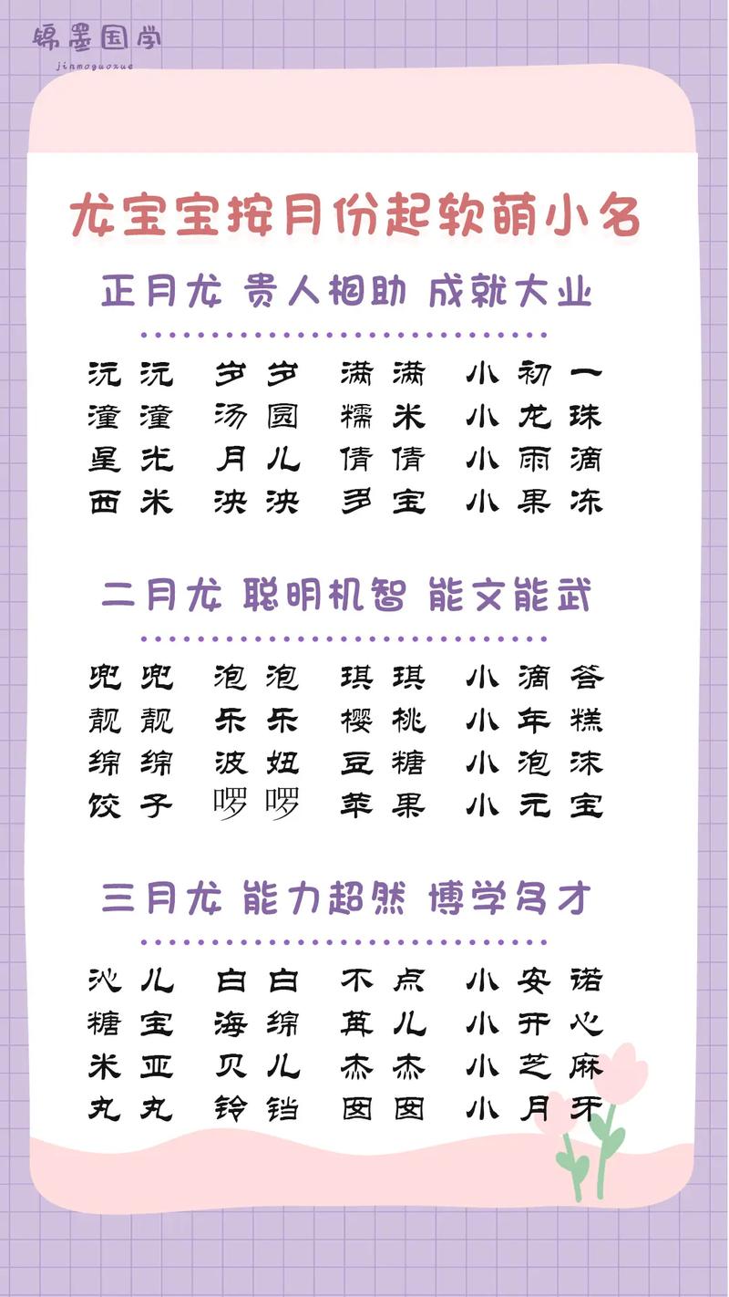 用“沐”字给龙宝宝起吉祥如意的好名字(之義人名用作)