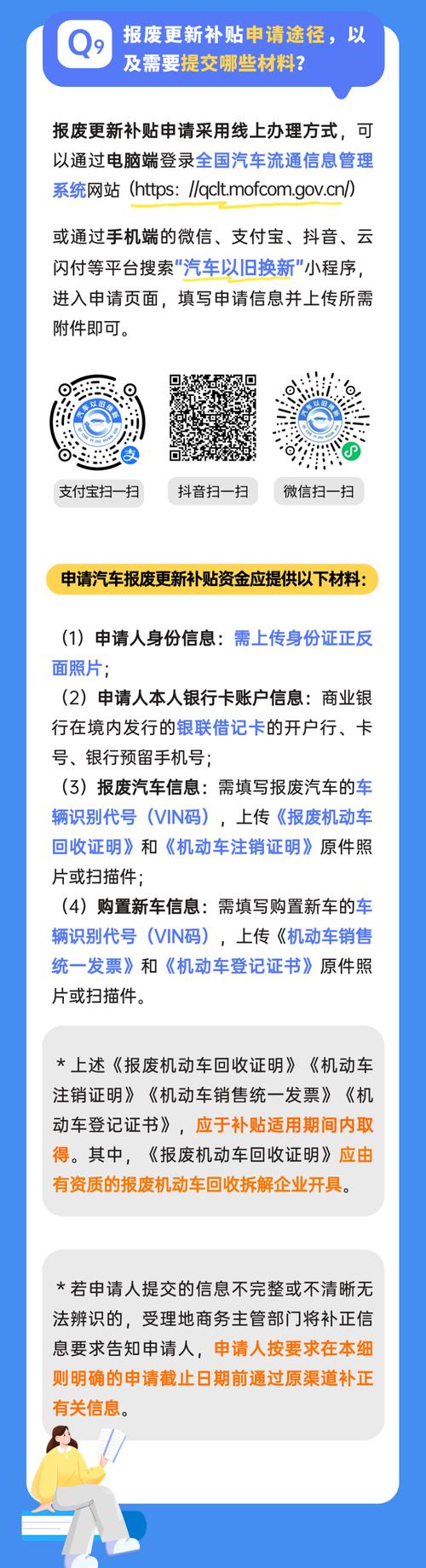 落地两个多月_汽车以旧换新进展如何？(補貼報廢汽車)