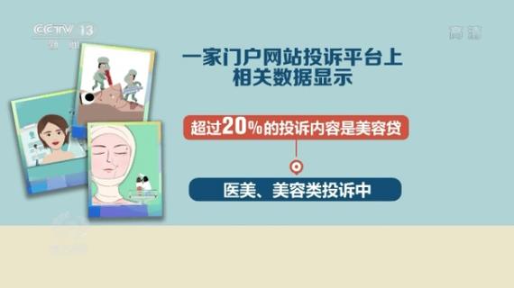 花十几元祛痘却背上万元美容贷 知名祛痘品牌被多名消费者投诉｜追踪到底(祛痘萬元多名)