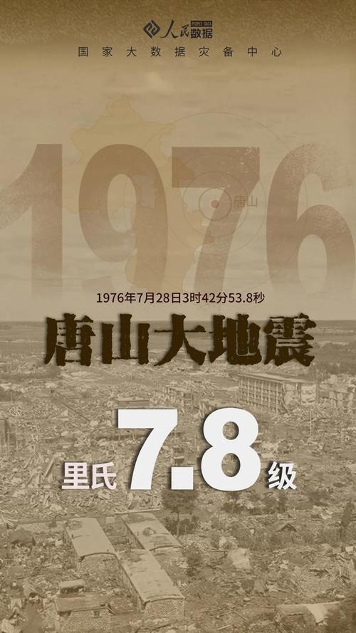 唐山大地震46年！听听那些在灾难中重生的故事(大地震災難重生)