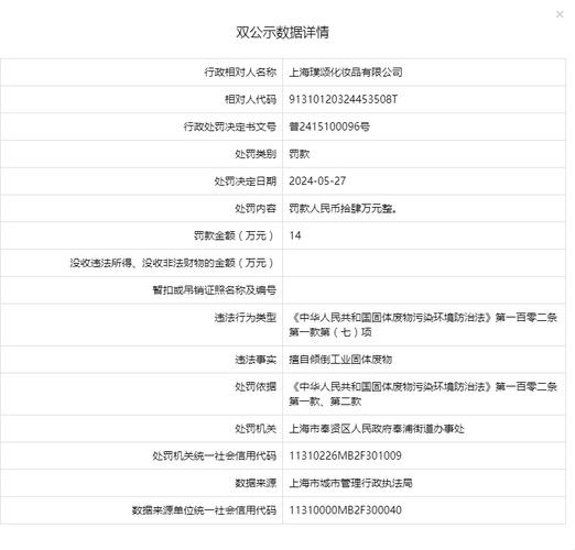 汕头市潮南区两英雅之选化妆品店被罚款10000元(化妝品金融界潮南區)